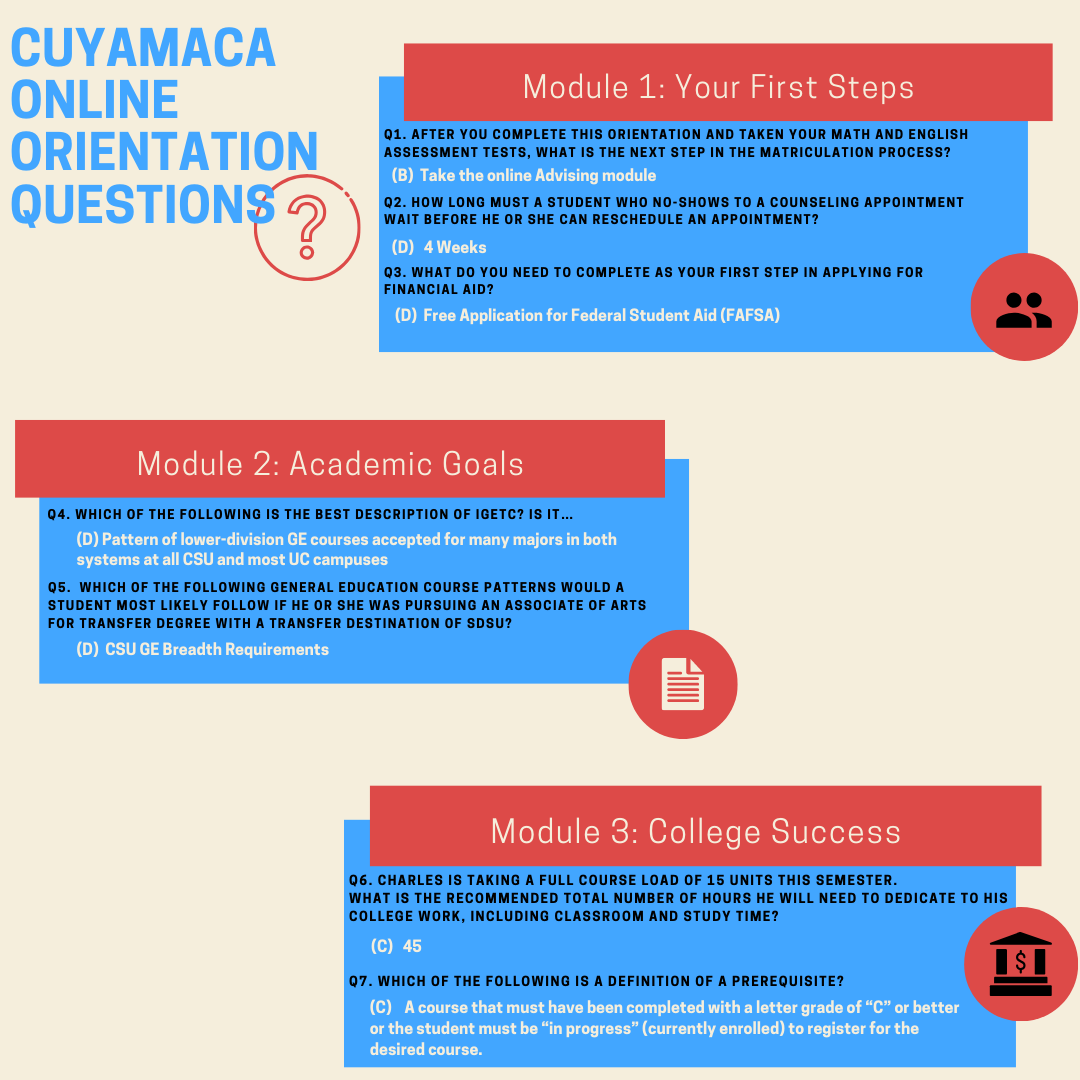 Cuyamaca Online Orientation Answers, Answers to the online orientation at Cuyamaca College